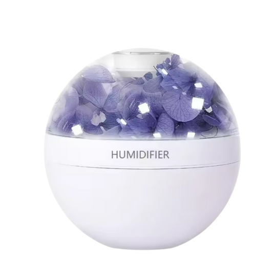 lumira
